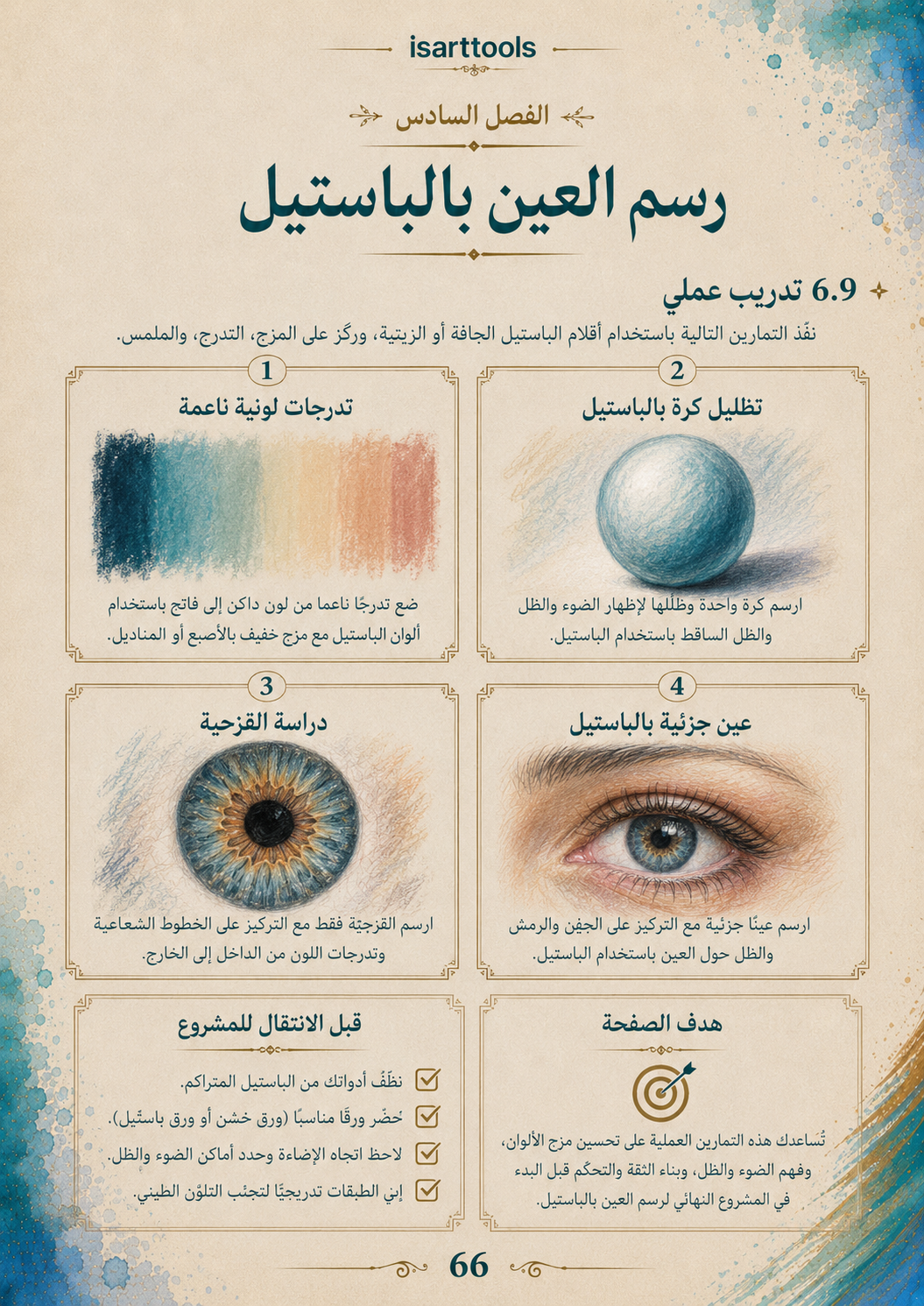 عين الفنان – الدليل الشامل لرسم العين بجميع الخامات | pdf