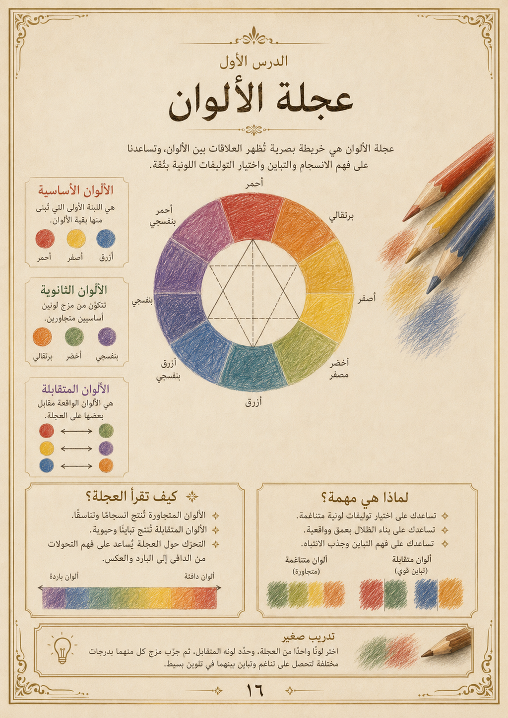 دليل احتراف الرسم بالألوان الخشب