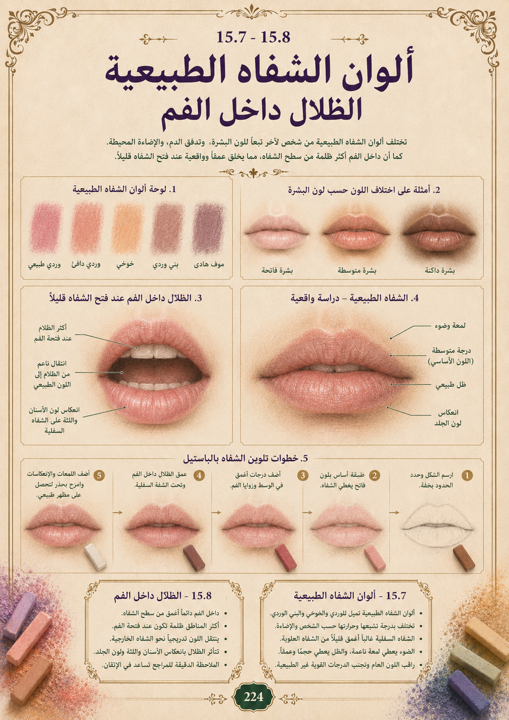 احتراف الرسم بالباستيل – الدليل الشامل (PDF | 270 صفحة)