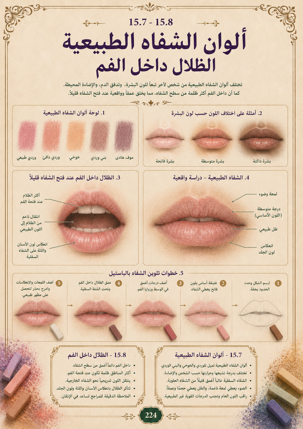 احتراف الرسم بالباستيل – الدليل الشامل (PDF | 270 صفحة)